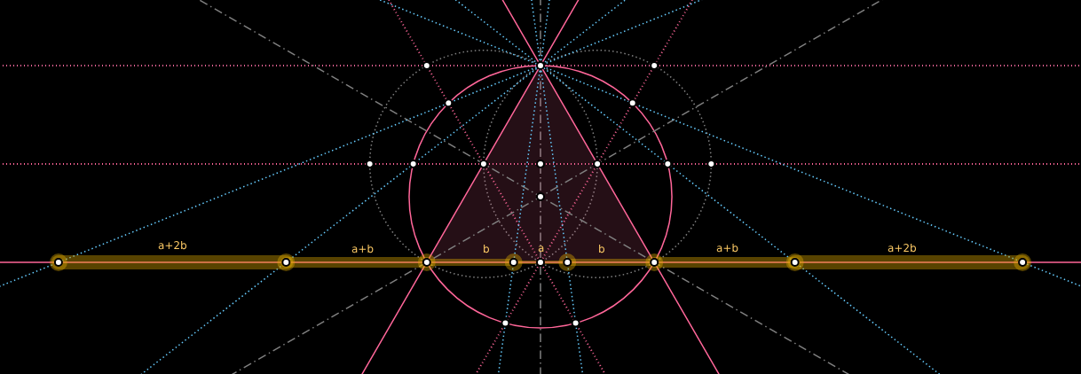 _images/root3-harmonics-banner.png